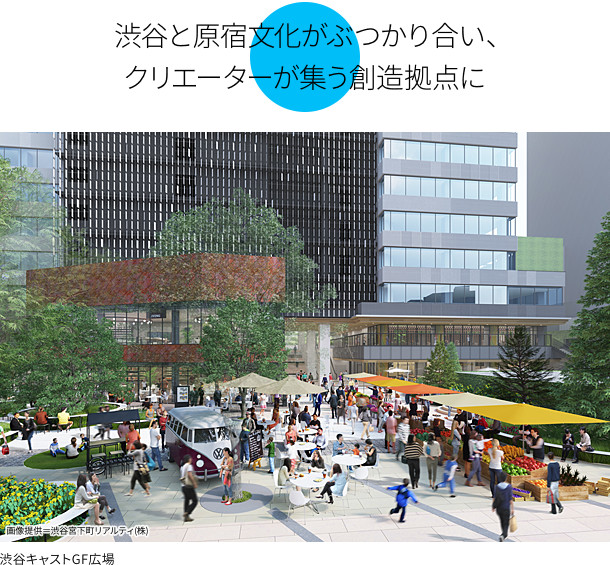 渋谷と原宿文化がぶつかり合い、クリエーターが集う創造拠点に
渋谷キャストGF広場