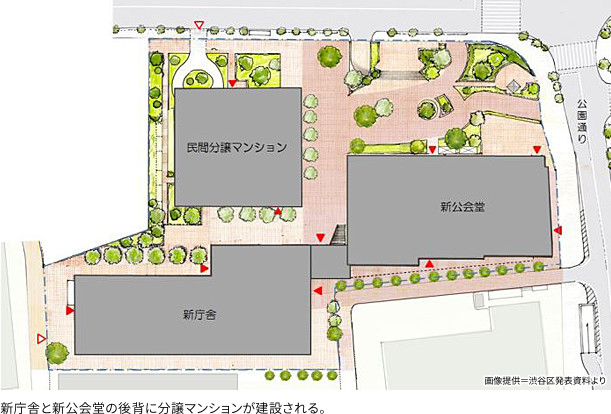 渋谷区庁舎の建替え工事 Shibuya Future Second Stage 渋谷文化プロジェクト