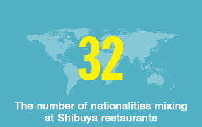 32 - The number of nationalities mixing 
at Shibuya restaurants